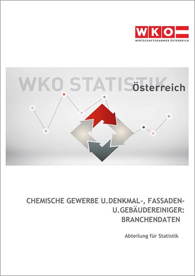 Branchendaten